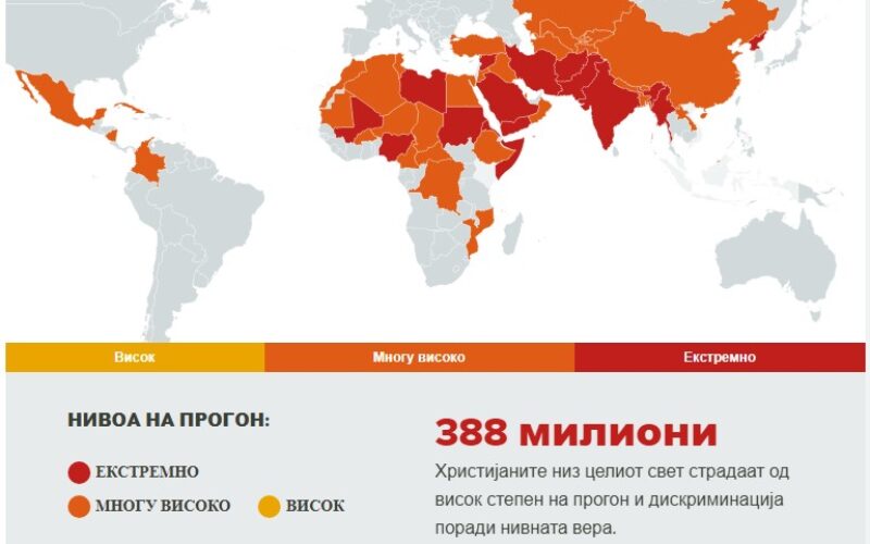 Околу 400 милиони христијани се прогонувани низ целиот свет