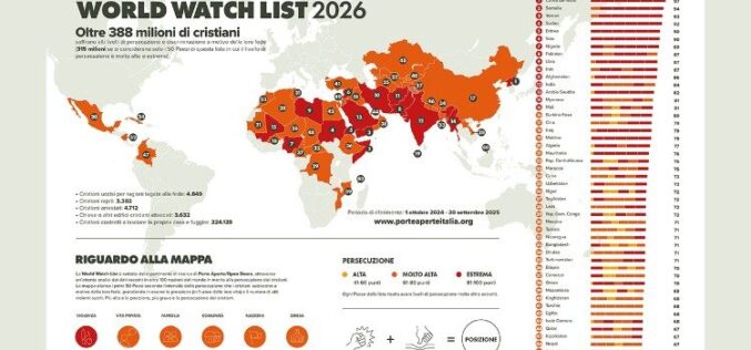 Зошто расте прогонството на христијаните во светот?